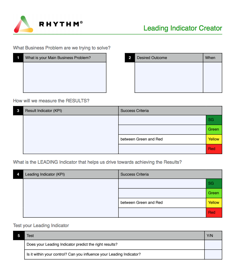 leading indicator KPI template